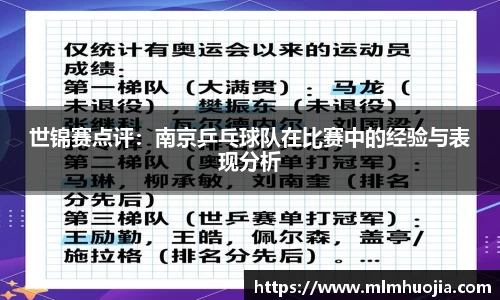 世锦赛点评：南京乒乓球队在比赛中的经验与表现分析