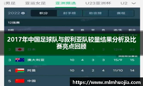2017年中国足球队与叙利亚队较量结果分析及比赛亮点回顾